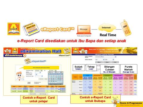 view of eReport card